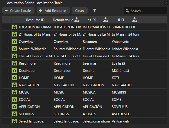 ../../_images/localization-editor-localization-table1.png