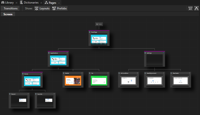 ../../_images/pages-tutorial-structure-in-pages.png