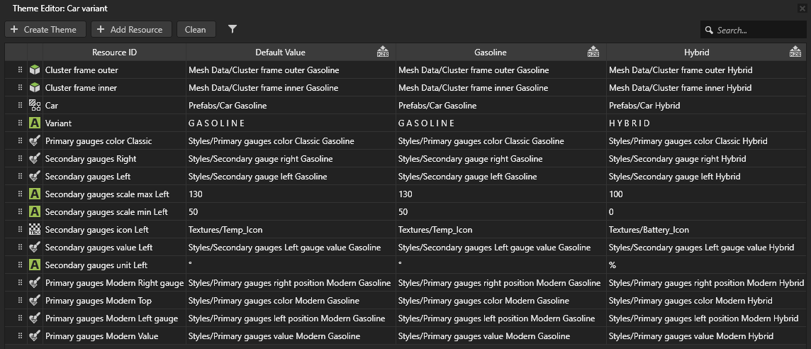 ../../_images/car-variant-primary-gauges-modern.png