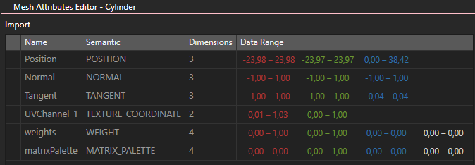 ../../_images/mesh-attributes-editor-import-table.png