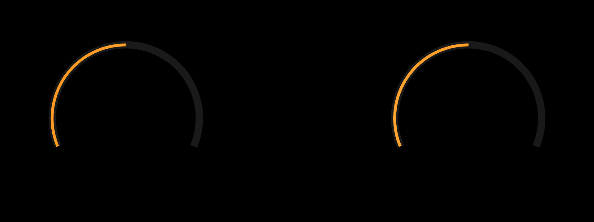 ../../_images/primary-gauges-classic-gauges.png