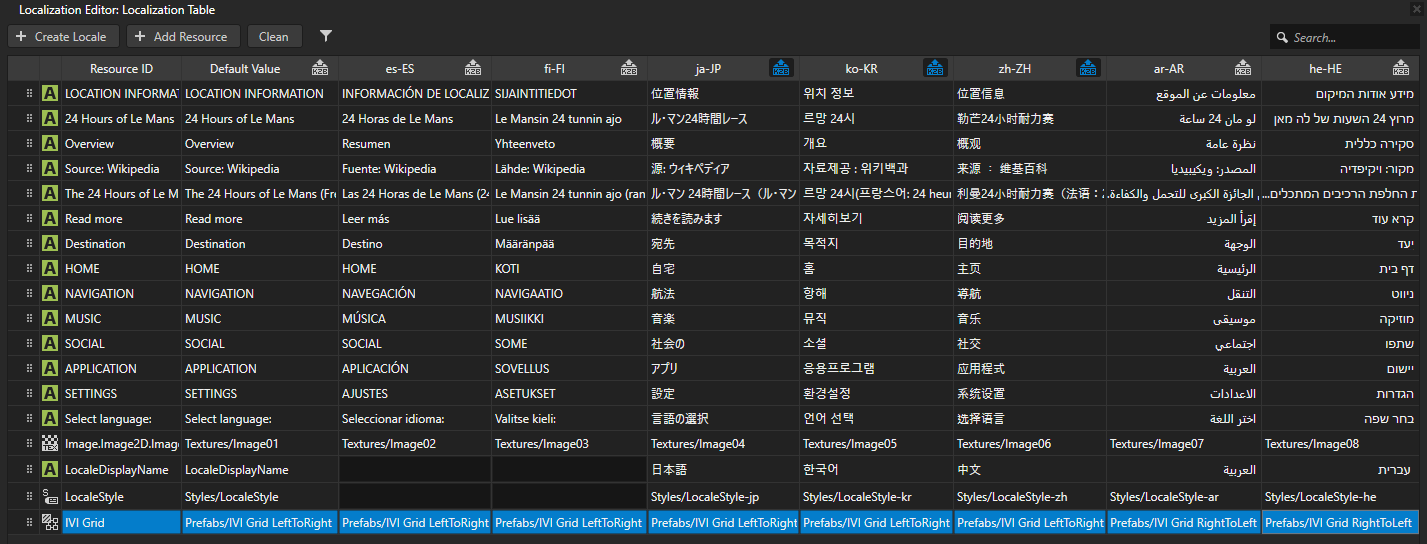 ../../_images/set-prefabs-in-localization-table.png