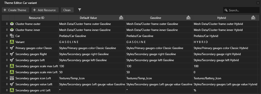 ../../_images/car-variant-secondary-gauges.png