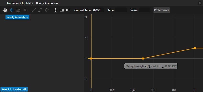 ../../_images/ready-animation-in-animation-clip-editor.png