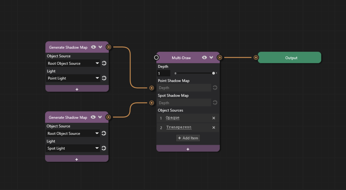 ../../_images/final-graph-spotlights.png