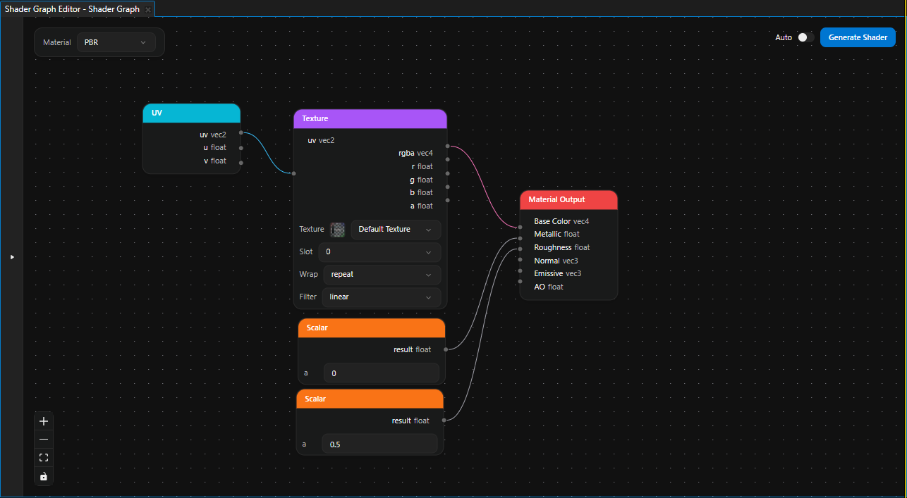 ../../_images/pbr-completed-graph.png