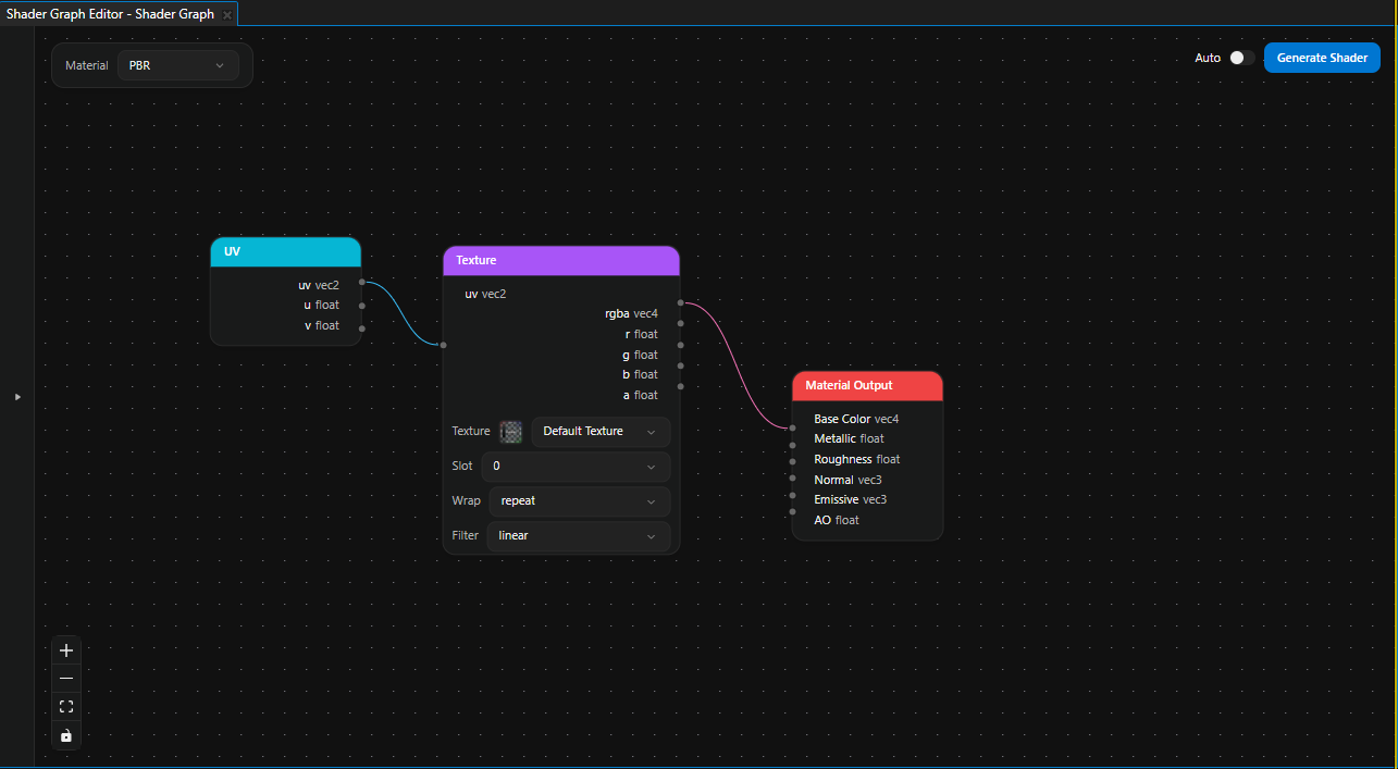 ../../_images/pbr-partial-graph.png