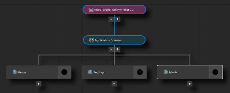 ../../_images/activity-browser-home-car-media.png