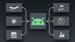 ../_images/android-service.png