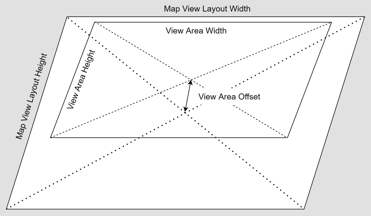 ../_images/map-view-view-area.png