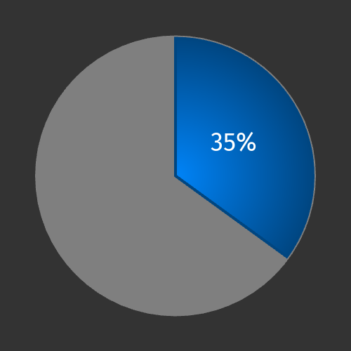 _images/pie-slice-label-positioned.png