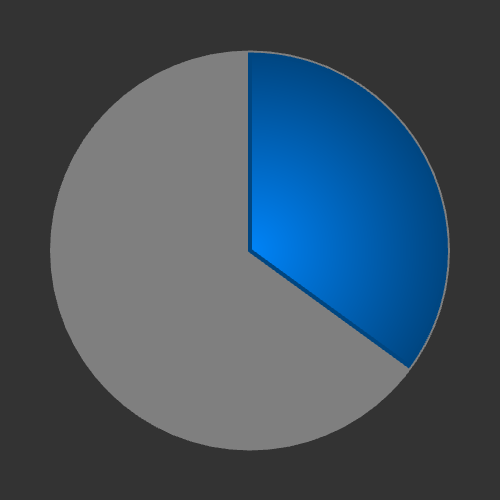 _images/pie-slice-pie-35-percent.png