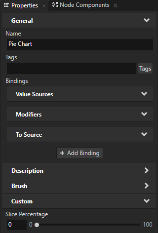 ../_images/pie-chart-slice-percentage.png