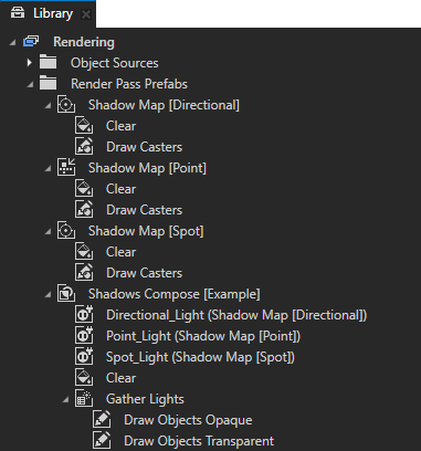 Shadow map render pass prefab generated for each light type and shadow compose.