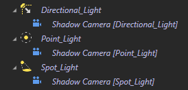 Shadow cameras generated for each light in the scene.